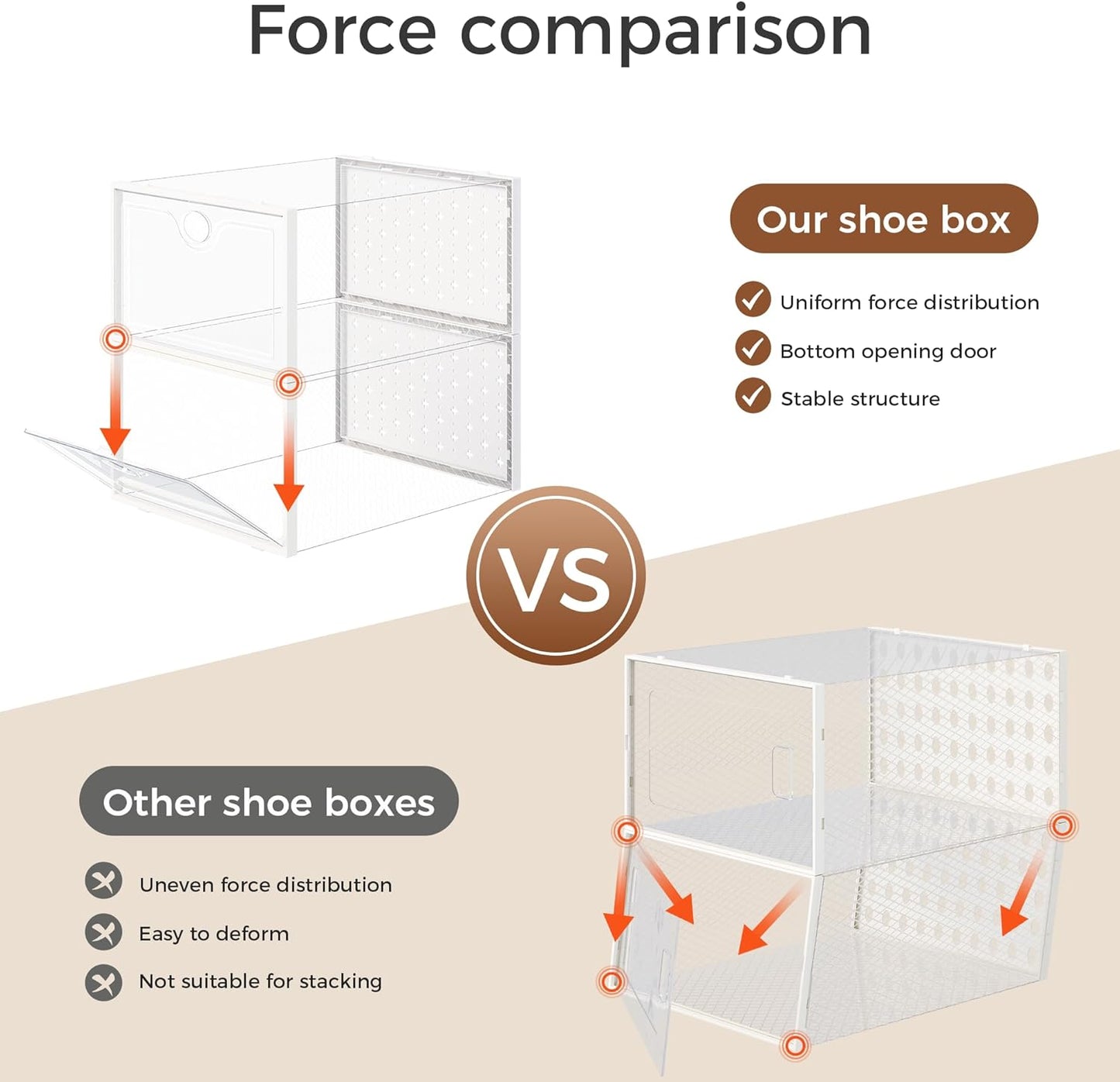 Pinkpum 15 Pack X-Large Shoe Storage Boxes Fit Size 12, Shoe Organizer for Closet Clear Plastic Stackable Shoe Dispaly Case Holder Bins, Sneaker Storage for Sneakerheads White